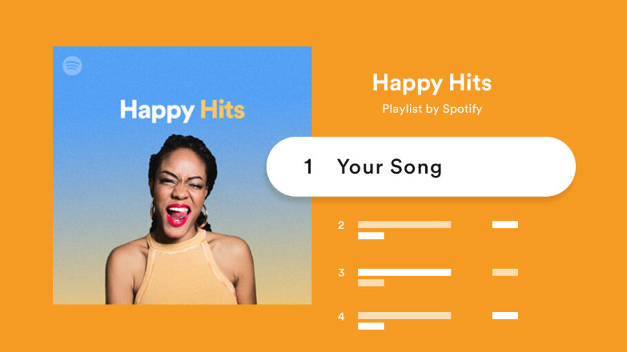 Spotify přizpůsobí své nejoblíbenější playlisty vkusu uživatelů