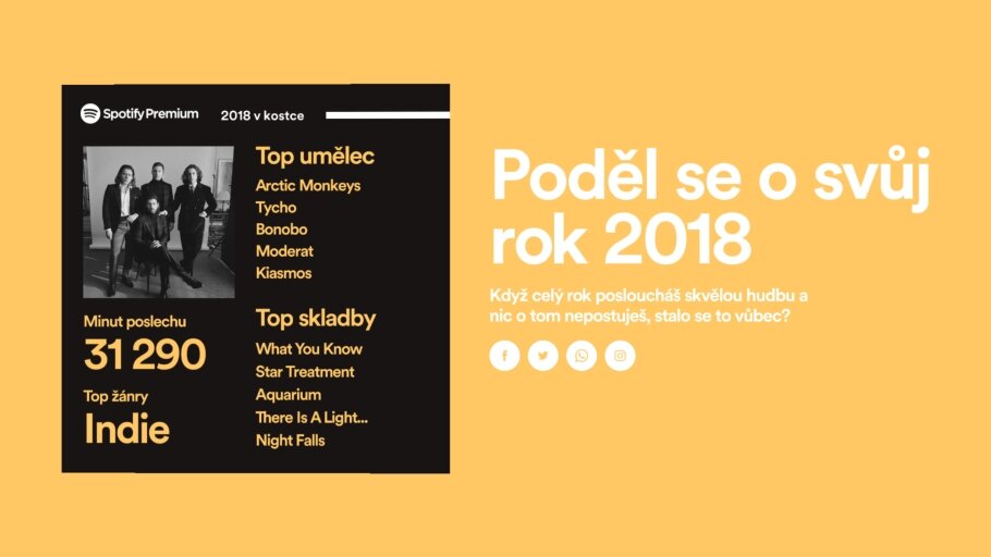 Vytvořte si na Spotify osobní hudební vizitku! Poradíme, jak na to