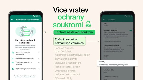 WhatsApp nyní umí ztišit hovory od neznámých volajících