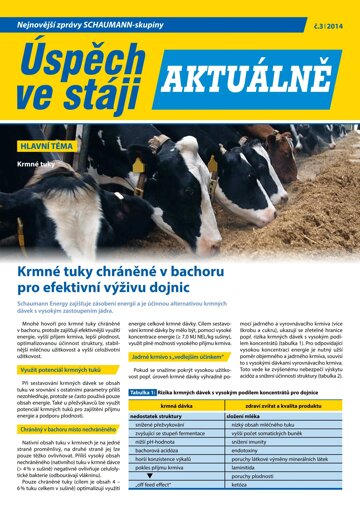 Obálka e-magazínu 2014-03 Krmné tuky ve výživě dojnic
