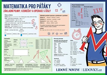 Obálka e-magazínu Mimořádné přílohy LN Ln Praha extra - 10.2.2017