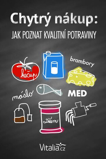 Obálka knihy Chytrý nákup: Jak poznat kvalitní potraviny