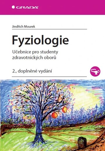 Obálka knihy Fyziologie