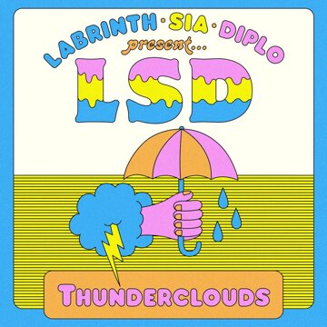 Obálka uvítací melodie Thunderclouds