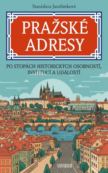 Obálka knihy Pražské adresy