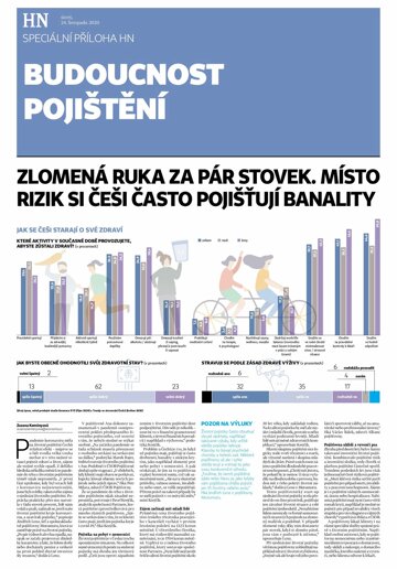 Obálka e-magazínu Hospodářské noviny - příloha 226 - 24.11.2020 příloha Budoucnost pojištění