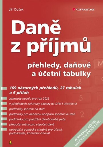 Obálka knihy Daně z příjmů (2025)