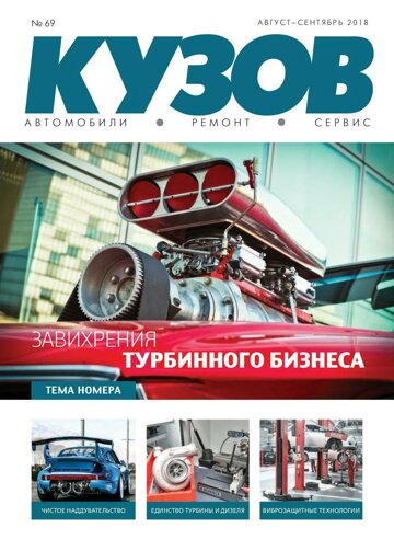 Obálka e-magazínu КУЗОВ №69