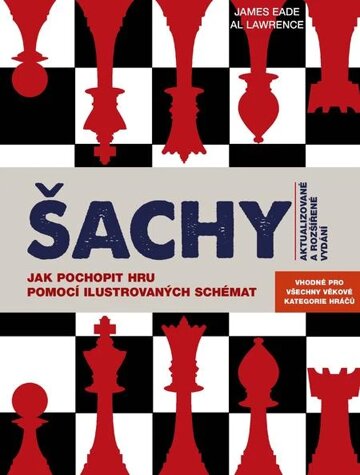 Obálka knihy Šachy