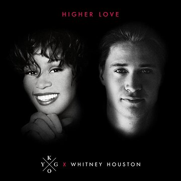 Obálka uvítací melodie Higher Love