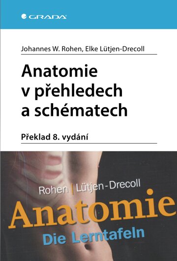 Obálka knihy Anatomie v přehledech a schématech