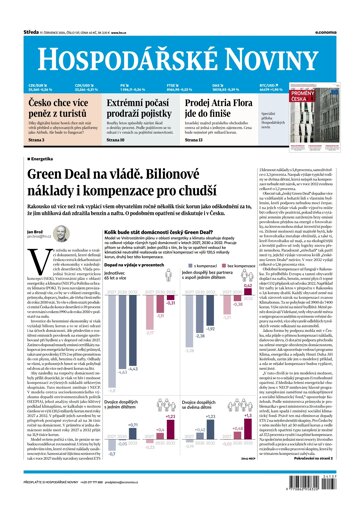 Obálka e-magazínu Hospodářské noviny 137 - 17.7.2024