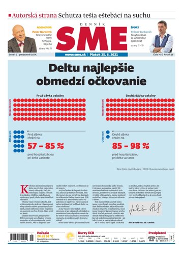 Obálka e-magazínu SME 25-6-2021