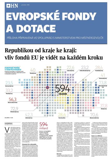 Obálka e-magazínu Ekonom 51 - 17.12.2015 - příloha Evropské fondy a dotace