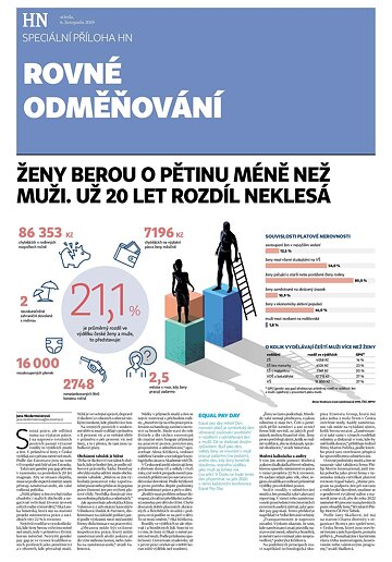 Obálka e-magazínu Hospodářské noviny - příloha 215 - 6.11.2019 příloha Rovné odměňování