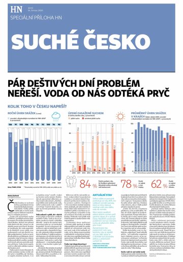 Obálka e-magazínu Hospodářské noviny - příloha 115 - 16.6.2020 příloha Suché Česko