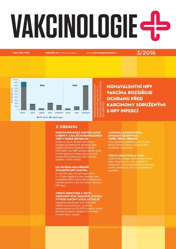 Obálka e-magazínu Vakcinologie 3/2016