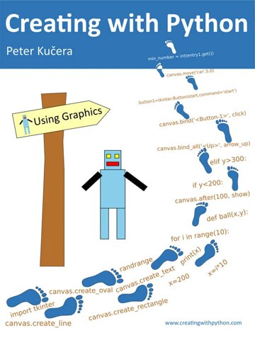 Obálka knihy Creating with Python