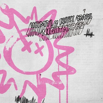 Obálka uvítací melodie Nightmares (feat. Issey Cross)