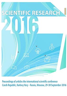 Obálka knihy SCIENTIFIC RESEARCH – 2016: Proceedings of articles the international scientific conference