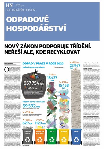 Obálka e-magazínu Hospodářské noviny - příloha 039 - 25.2.2021 příloha Odpadové hospodářství