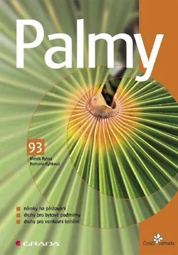 Obálka knihy Palmy