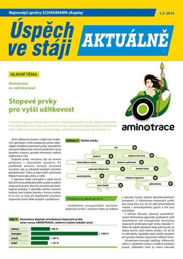Obálka e-magazínu 2014-02 - Aminotrace ve výživě prasat