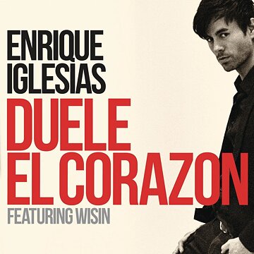 Obálka uvítací melodie DUELE EL CORAZON
