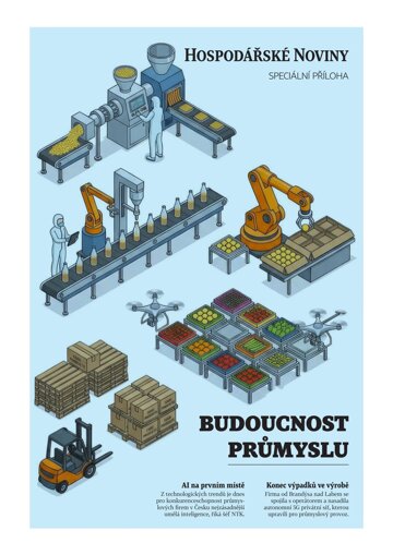 Obálka e-magazínu Hospodářské noviny - příloha 145 - 30.7.2026 Budoucnost průmyslu
