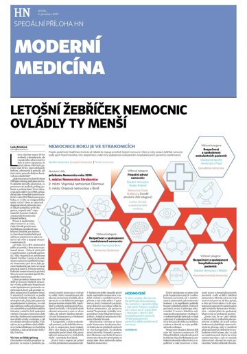 Obálka e-magazínu Hospodářské noviny - příloha 235 - 4.12.2019 Moderní medicína