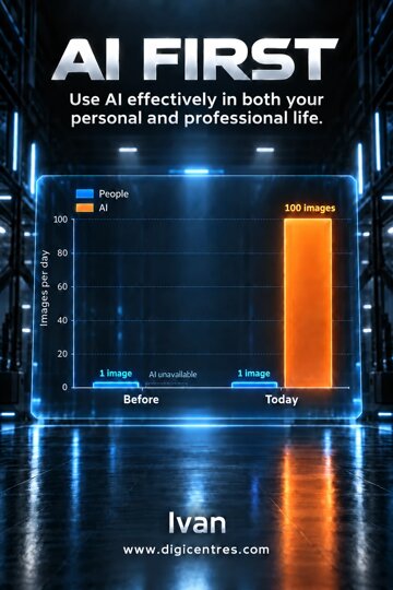Obálka knihy AI FIRST Use AI effectively in both your personal and professional life