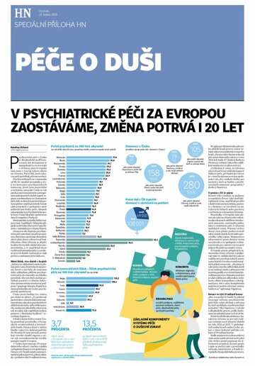 Obálka e-magazínu Hospodářské noviny - příloha 014 - 21.1.2021 příloha Péče o duši