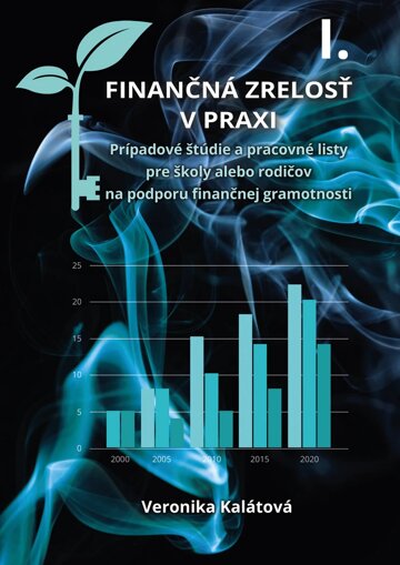 Obálka knihy Finančná zrelosť v praxi I.