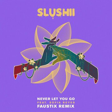 Obálka uvítací melodie Never Let You Go (feat. Sofia Reyes) [Faustix Remix]