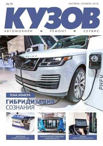 Obálka e-magazínu КУЗОВ №70