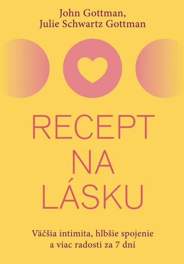 Obálka knihy Recept na lásku