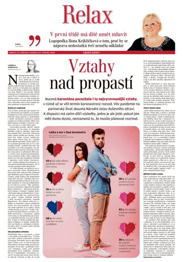 Obálka e-magazínu LN+ Čechy - 23.5.2020