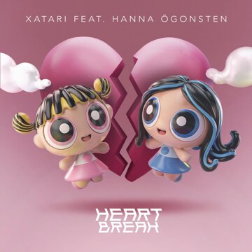 Obálka uvítací melodie Heartbreak (feat. hanna ögonsten)