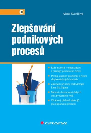 Obálka knihy Zlepšování podnikových procesů