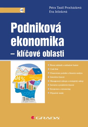 Obálka knihy Podniková ekonomika - klíčové oblasti