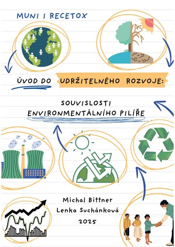Obálka knihy Úvod do udržitelného rozvoje: souvislosti environmentálního pilíře