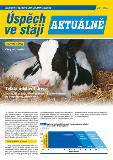 Obálka e-magazínu 2014-11 Časný odstav telat