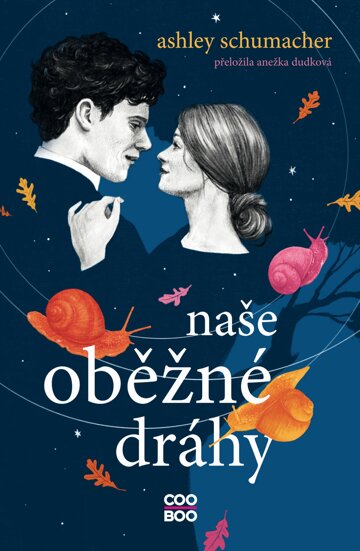 Obálka knihy Naše oběžné dráhy