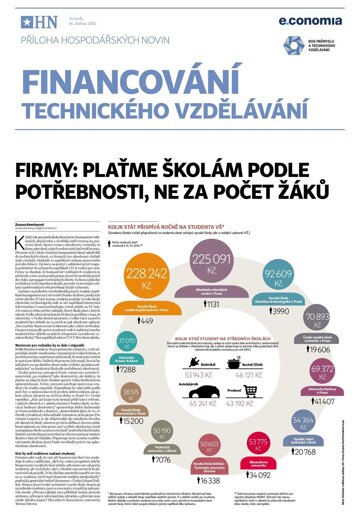 Obálka e-magazínu Hospodářské noviny - příloha 074 - 16.4.2015HX