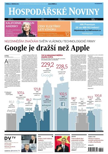 Obálka e-magazínu Hospodářské noviny 111 - 8.6.2016