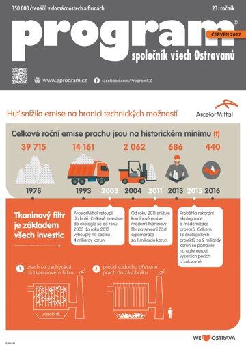 Obálka e-magazínu Program OV 06-2017