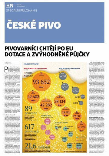 Obálka e-magazínu Hospodářské noviny - příloha 156 - 13.8.2020 České pivo