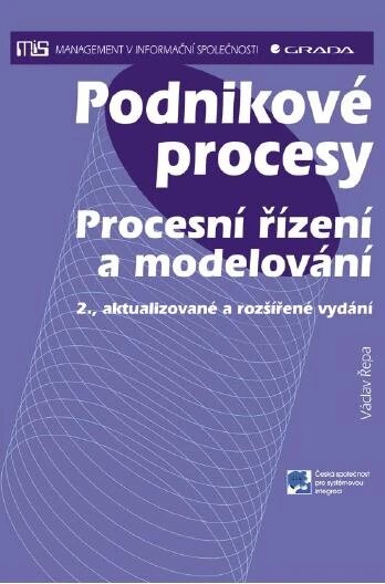 Obálka knihy Podnikové procesy