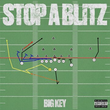 Obálka uvítací melodie Stop A Blitz (Explicit)