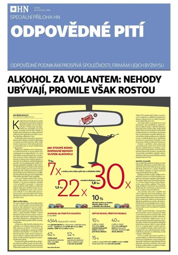 Obálka e-magazínu Hospodářské noviny - příloha 139 - 20.7.2016 příloha Odpovědné pití